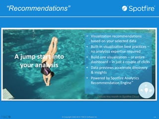 “Recommendations” 
• Visualization recommendations 
based on your selected data 
• Built-in visualization best practices – 
no analytics expertise required 
• Build one visualization – or entire 
dashboard – in just a couple of clicks 
• Data previews accelerate discovery 
& insights 
• Powered by Spotfire Analytics 
Recommendation Engine™ 
A jump start into 
your analysis 
Debuts this month in Spotfire Cloud 
© Copyright 2000-2014 TIBCO Software Inc. -14- 
 