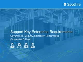 Support Key Enterprise Requirements 
Governance / Security, Scalability, Performance 
On premise & Cloud 
© Copyright 2000-2014 TIBCO Software Inc. -18- 
 