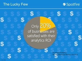 © Copyright 2000-2014 TIBCO Software Inc. -2- 
The Lucky Few 
Only 20% 
of businesses are 
satisfied with their 
analytics ROI 
Accenture Analytics 
Harvard Business Review, Oct 2014 
https://hbr.org/2014/10/integrate-analytics- 
across-your-entire-business/ 
 