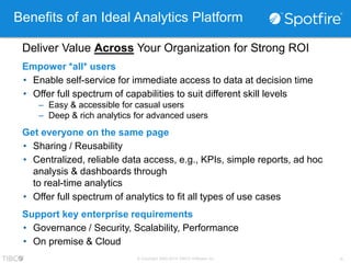 Benefits of an Ideal Analytics Platform 
Deliver Value Across Your Organization for Strong ROI 
Empower *all* users 
• Enable self-service for immediate access to data at decision time 
• Offer full spectrum of capabilities to suit different skill levels 
– Easy & accessible for casual users 
– Deep & rich analytics for advanced users 
Get everyone on the same page 
• Sharing / Reusability 
• Centralized, reliable data access, e.g., KPIs, simple reports, ad hoc 
analysis & dashboards through 
to real-time analytics 
• Offer full spectrum of analytics to fit all types of use cases 
Support key enterprise requirements 
• Governance / Security, Scalability, Performance 
• On premise & Cloud 
© Copyright 2000-2014 TIBCO Software Inc. -9- 
 