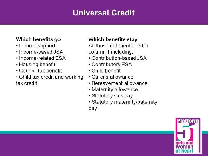 how credit for claim to a make universal joint Reform Platform Welfare 51