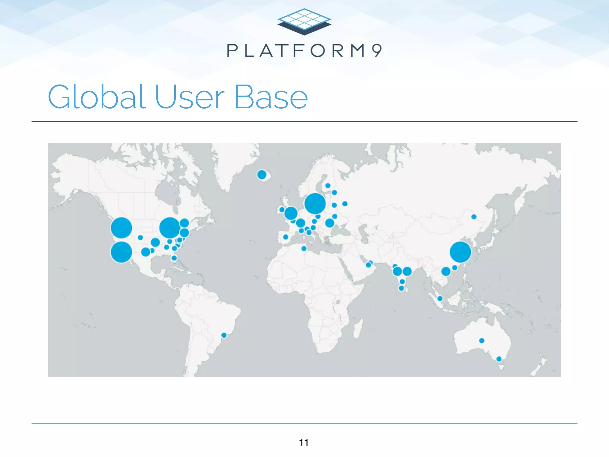 11
Global User Base
 