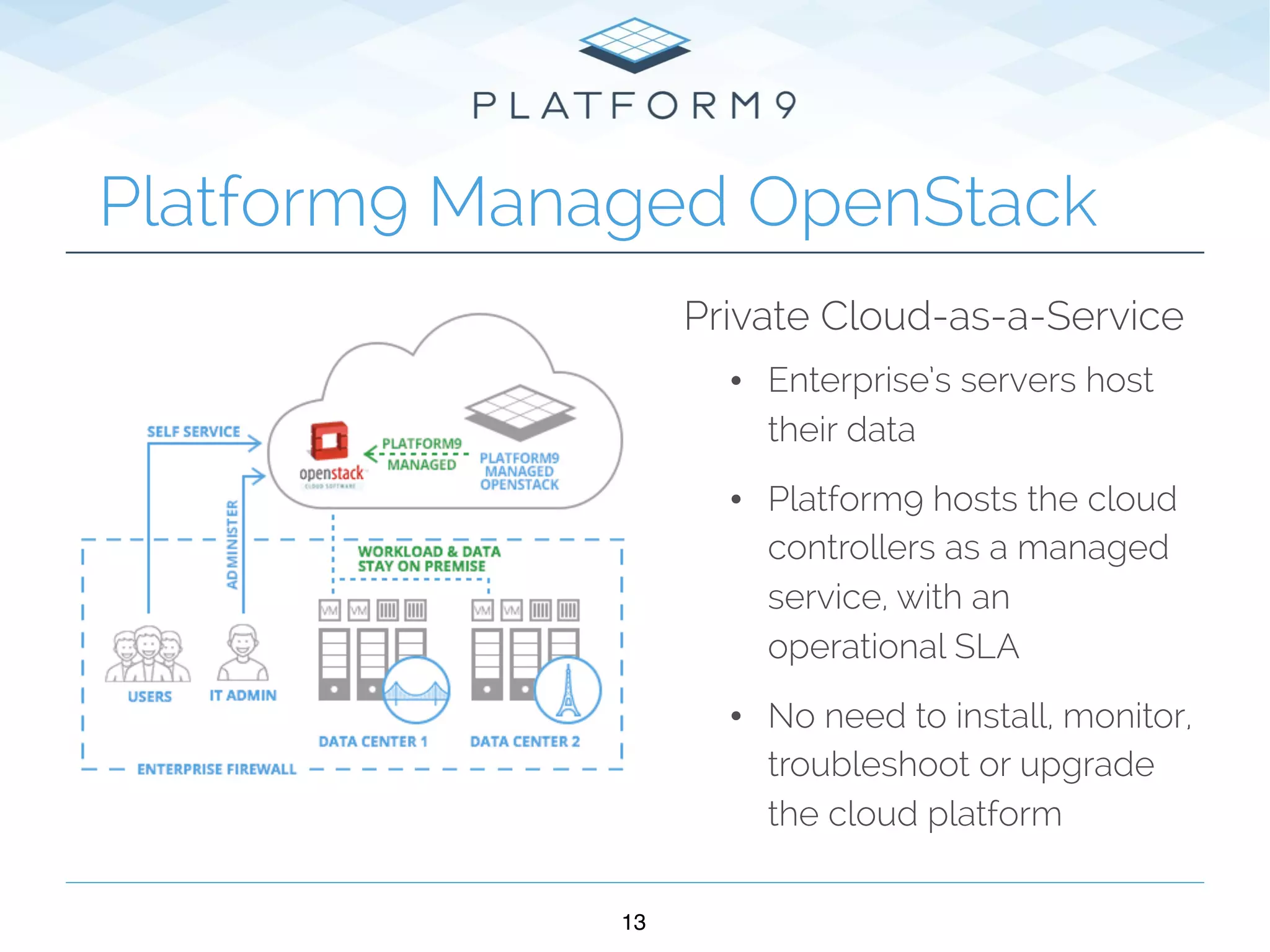 13
Platform9 Managed OpenStack
Private Cloud-as-a-Service
• Enterprise’s servers host
their data
• Platform9 hosts the cloud
controllers as a managed
service, with an
operational SLA
• No need to install, monitor,
troubleshoot or upgrade
the cloud platform
 