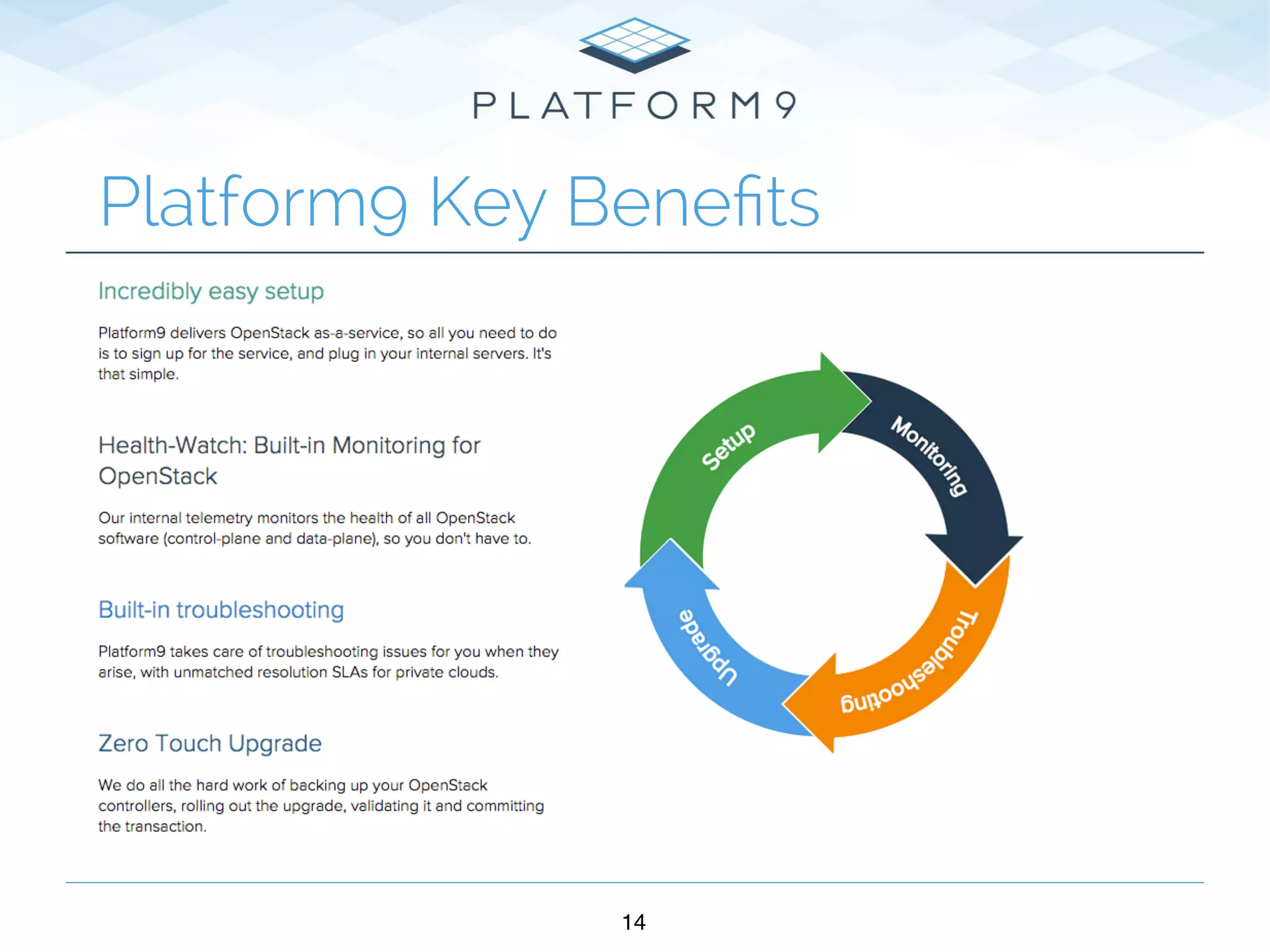 14
Platform9 Key Beneﬁts
 
