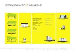 ГОРОДСКАЯ ВИЛЛА / ТИП S В КАЛИНИНГРАДЕ 
3 2 П Р О Е К Т Н О Е Б Ю Р О / П О Д Р А З Д Е Л Е Н И Е А Р Х И Т Е К Т У Р А / Д И З А Й Н 
 