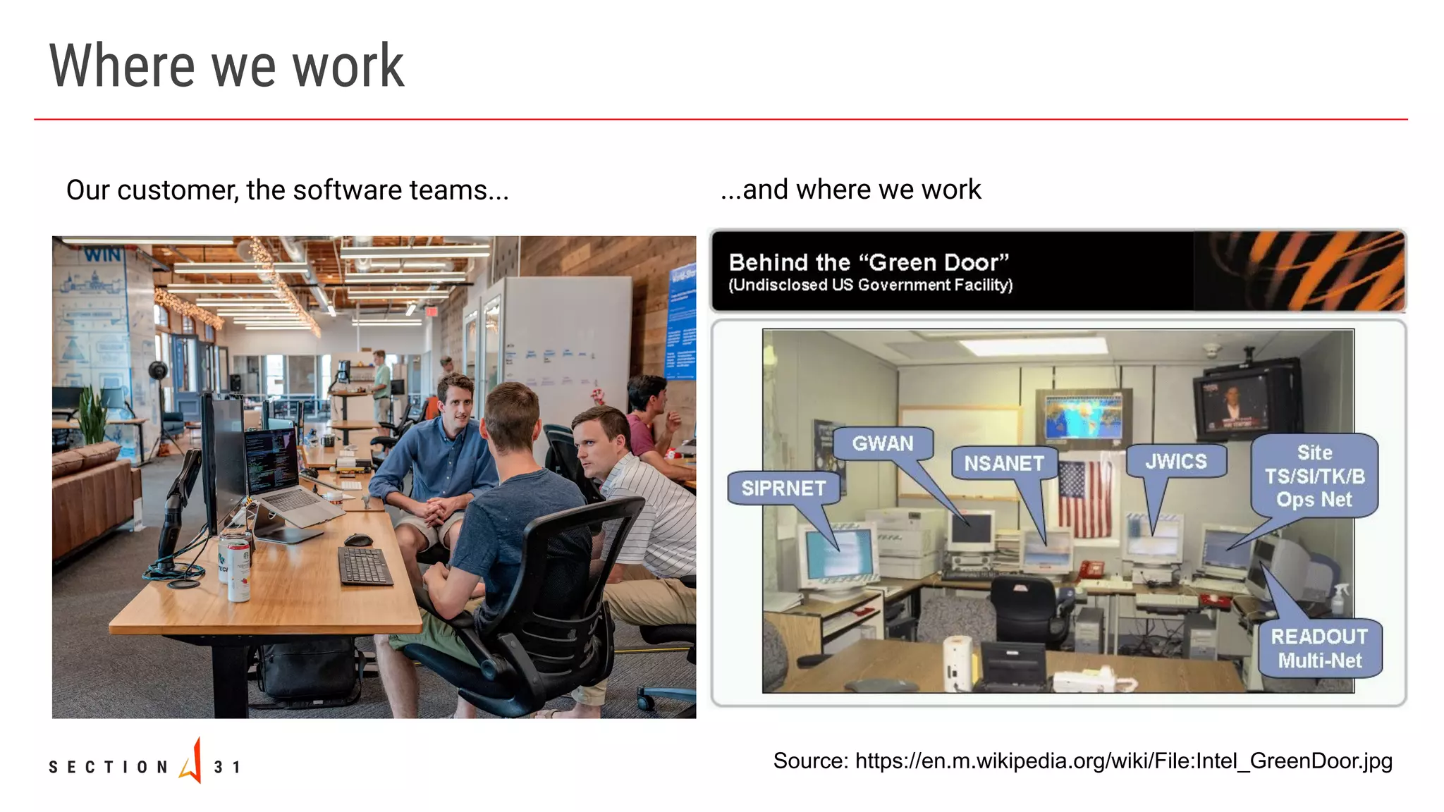 Where we work
Source: https://en.m.wikipedia.org/wiki/File:Intel_GreenDoor.jpg
Our customer, the software teams... ...and where we work
 