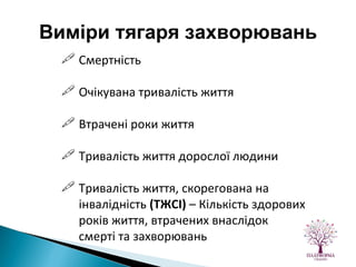 Смертність Очікувана тривалість життя Втрачені роки життя Тривалість життя дорослої людини Тривалість життя, скорегована на інвалідність  (ТЖСІ)  – Кількість здорових років життя, втрачених внаслідок  смерті та захворювань Виміри тягаря захворювань 