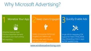 1    2                           3


    www.windowsadvertising.com
 