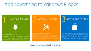1    2                           3


    www.windowsadvertising.com
 
