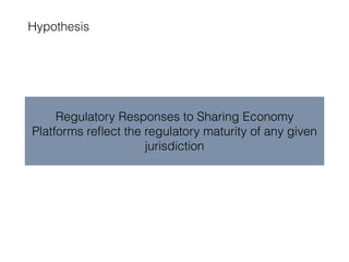 Regulatory Responses to Sharing Economy
Platforms reﬂect the regulatory maturity of any given
jurisdiction
Hypothesis
 