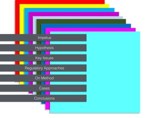 Impetus
Hypothesis
Key Issues
Regulatory Approaches
On Method
Cases
Conclusions
 