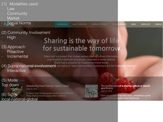 (1) Modalities used:
- Law
- Community
- Market
- Social Norms
(2) Community Involvement
- High
(3) Approach
- Proactive
- Incremental
(4) Supra-national involvement
- Interactive
(5) Mode
Top down
(6) Scale
local-national-global
 