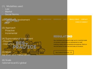 (1) Modalities used:
- Law
- Market
- Social Norms
(2) Community Involvement
- High
(3) Approach
- Proactive
- Incremental
(4) Supra-national involvement
- Provider
- Interactive
(5) Mode
top down and market driven
(6) Scale
national-local-EU-global
 