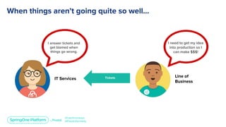 Platform as a Product: How to Delight Your Developers and Deliver Value for Your Customers