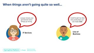 Platform as a Product: How to Delight Your Developers and Deliver Value for Your Customers