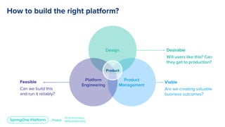 Platform as a Product: How to Delight Your Developers and Deliver Value for Your Customers