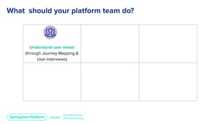 Platform as a Product: How to Delight Your Developers and Deliver Value for Your Customers
