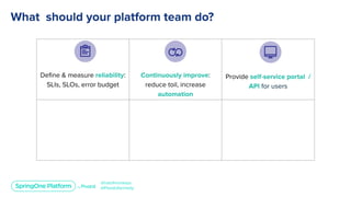 Platform as a Product: How to Delight Your Developers and Deliver Value for Your Customers