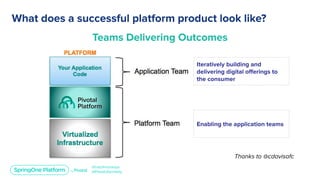 Platform as a Product: How to Delight Your Developers and Deliver Value for Your Customers