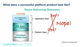 Platform as a Product: How to Delight Your Developers and Deliver Value for Your Customers