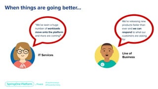 Platform as a Product: How to Delight Your Developers and Deliver Value for Your Customers