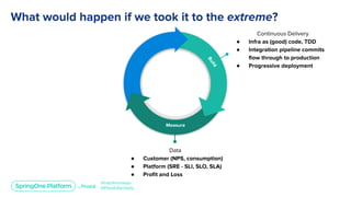 ●
●
●
●
●
●
 