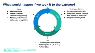 ●
●
●
●
●
●
●
●
●
 