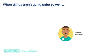 Platform as a Product: How to Delight Your Developers and Deliver Value for Your Customers