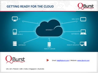 GETTING	
  READY	
  FOR	
  THE	
  CLOUD	
  	
  




                                                                                                 Email:	
  bdg@qburst.com	
  |	
  Website:	
  www.qburst.com	
  
                                                                                                 	
  


US	
  |	
  UK	
  |	
  Poland	
  |	
  UAE	
  |	
  India	
  |	
  Singapore	
  |	
  Australia	
  
	
  
 