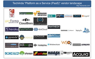 TechArda “Platform as a Service (PaaS)” vendor landscape
                                                   http://techarda.com
 