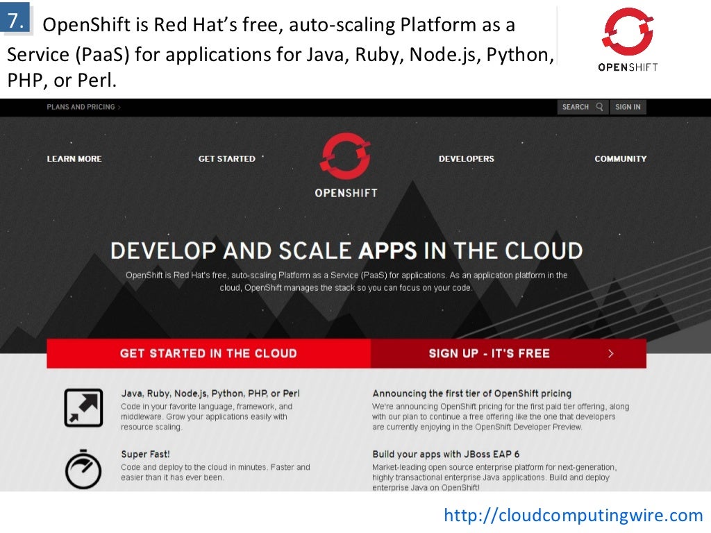 Platform as a Service (PaaS) Providers