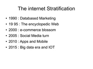 The internet Stratification
● 1990 : Databased Marketing
● 19 95 : The encyclopedic Web
● 2000 : e-commerce blossom
● 2005 : Social Media turn
● 2010 : Apps and Mobile
● 2015 : Big data era and IOT
 