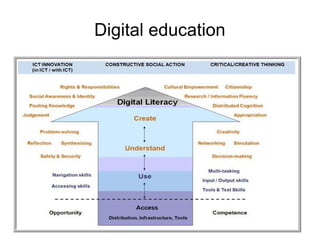 Digital education
 