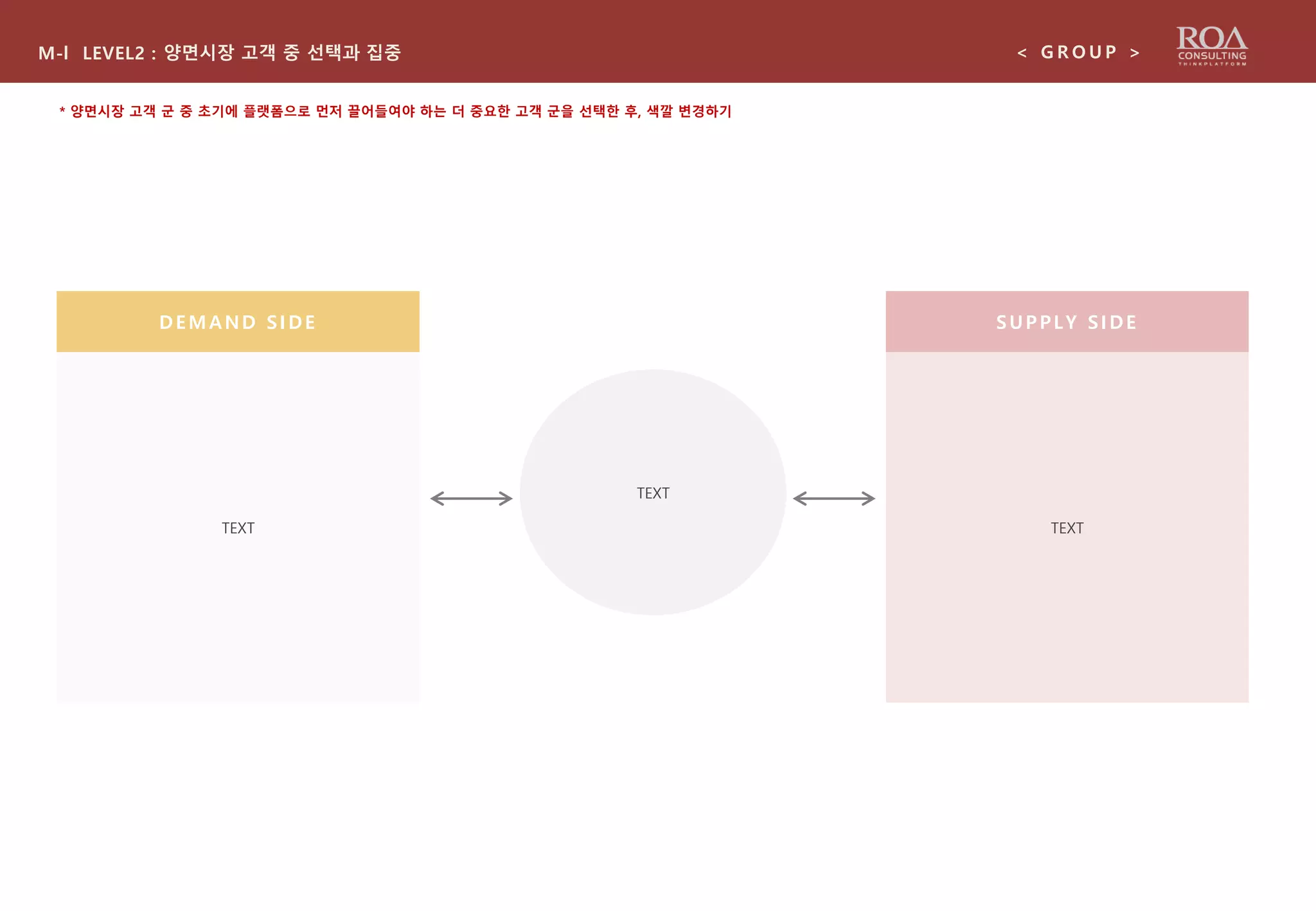 TEXTTEXT
M-l LEVEL2 : 양면시장 고객 중 선택과 집중 < G R O U P >
DEMAND SIDE SUPPLY SIDE
TEXT
* 양면시장 고객 군 중 초기에 플랫폼으로 먼저 끌어들여야 하는 더 중요한 고객 군을 선택한 후, 색깔 변경하기
 
