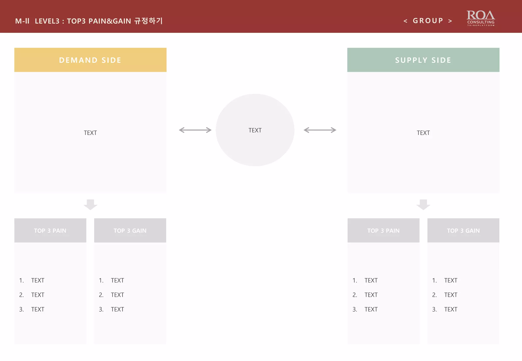 TEXTTEXT
M-ll LEVEL3 : TOP3 PAIN&GAIN 규정하기 < G R O U P >
DEMAND SIDE SUPPLY SIDE
TEXT
1. TEXT
2. TEXT
3. TEXT
TOP 3 PAIN TOP 3 GAIN
1. TEXT
2. TEXT
3. TEXT
1. TEXT
2. TEXT
3. TEXT
TOP 3 PAIN TOP 3 GAIN
1. TEXT
2. TEXT
3. TEXT
 