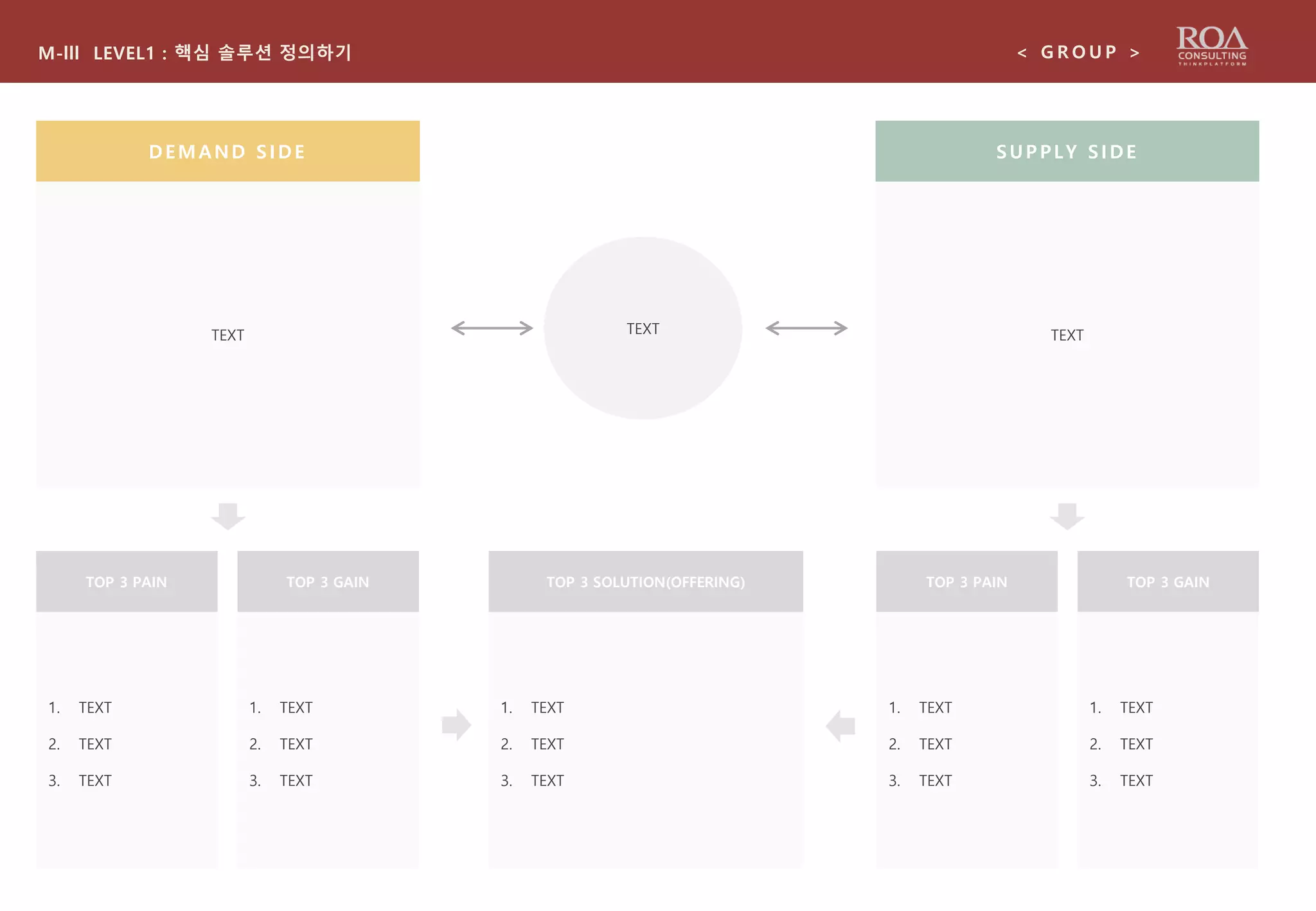 TEXTTEXT
M-lll LEVEL1 : 핵심 솔루션 정의하기 < G R O U P >
DEMAND SIDE SUPPLY SIDE
TEXT
1. TEXT
2. TEXT
3. TEXT
TOP 3 PAIN TOP 3 GAIN
1. TEXT
2. TEXT
3. TEXT
1. TEXT
2. TEXT
3. TEXT
TOP 3 PAIN TOP 3 GAIN
1. TEXT
2. TEXT
3. TEXT
TOP 3 SOLUTION(OFFERING)
1. TEXT
2. TEXT
3. TEXT
 