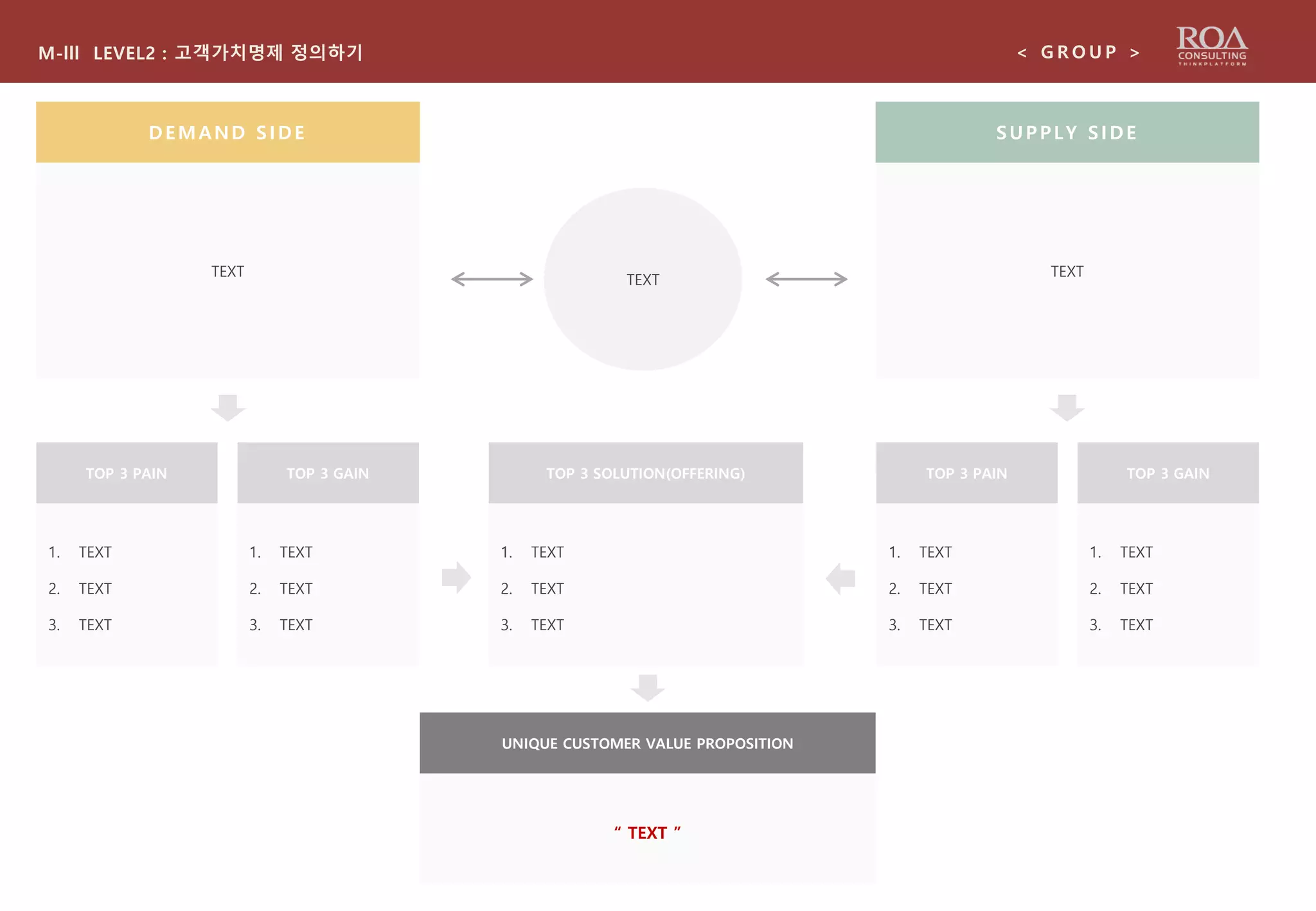 TEXTTEXT
M-lll LEVEL2 : 고객가치명제 정의하기 < G R O U P >
DEMAND SIDE SUPPLY SIDE
TEXT
1. TEXT
2. TEXT
3. TEXT
TOP 3 PAIN TOP 3 GAIN
1. TEXT
2. TEXT
3. TEXT
1. TEXT
2. TEXT
3. TEXT
TOP 3 PAIN TOP 3 GAIN
1. TEXT
2. TEXT
3. TEXT
TOP 3 SOLUTION(OFFERING)
1. TEXT
2. TEXT
3. TEXT
UNIQUE CUSTOMER VALUE PROPOSITION
“ TEXT ”
 