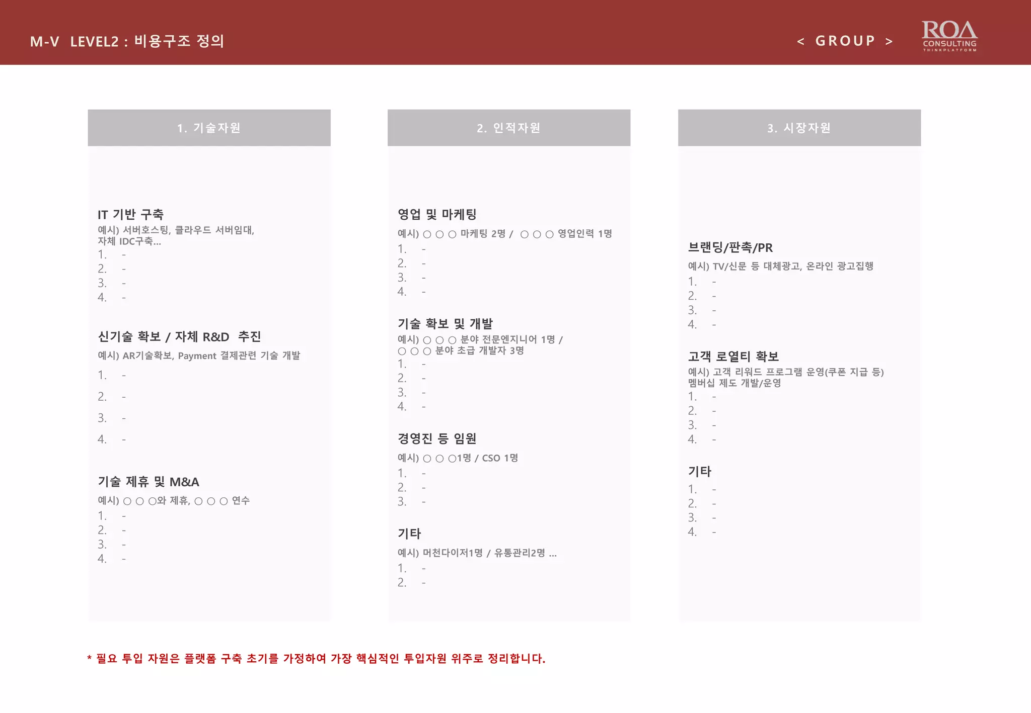IT 기반 구축
예시) 서버호스팅, 클라우드 서버임대,
자체 IDC구축…
1. -
2. -
3. -
4. -
신기술 확보 / 자체 R&D 추진
예시) AR기술확보, Payment 결제관련 기술 개발
1. -
2. -
3. -
4. -
기술 제휴 및 M&A
예시) ○ ○ ○와 제휴, ○ ○ ○ 연수
1. -
2. -
3. -
4. -
M-V LEVEL2 : 비용구조 정의 < G R O U P >
1. 기술자원
영업 및 마케팅
예시) ○ ○ ○ 마케팅 2명 / ○ ○ ○ 영업인력 1명
1. -
2. -
3. -
4. -
기술 확보 및 개발
예시) ○ ○ ○ 분야 전문엔지니어 1명 /
○ ○ ○ 분야 초급 개발자 3명
1. -
2. -
3. -
4. -
경영진 등 임원
예시) ○ ○ ○1명 / CSO 1명
1. -
2. -
3. -
기타
예시) 머천다이저1명 / 유통관리2명 …
1. -
2. -
2. 인적자원
브랜딩/판촉/PR
예시) TV/신문 등 대체광고, 온라인 광고집행
1. -
2. -
3. -
4. -
고객 로열티 확보
예시) 고객 리워드 프로그램 운영(쿠폰 지급 등)
멤버십 제도 개발/운영
1. -
2. -
3. -
4. -
기타
1. -
2. -
3. -
4. -
3. 시장자원
* 필요 투입 자원은 플랫폼 구축 초기를 가정하여 가장 핵심적인 투입자원 위주로 정리합니다.
 