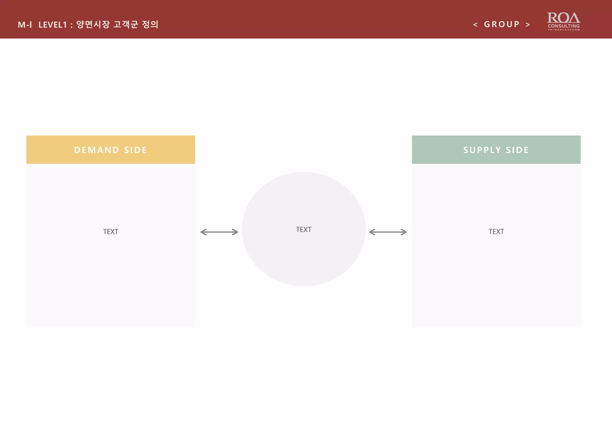 TEXTTEXT
M-l LEVEL1 : 양면시장 고객군 정의 < G R O U P >
DEMAND SIDE SUPPLY SIDE
TEXT
 