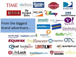 From the biggest 
brand advertisers…
 