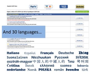 And 30 languages…



 Italiano Español Français Deutsche Zhōng
 Suomalainen Nicchuukan Pусский       SVENSK
 osztrák-magyar 中 国 人 的 中 國 人 的 ไทย 국 어 의
 Čeština    Dansk   ελληνικά suomea    Indonesia
 nederlandse Norsk POLSKA român Svenska türk
 