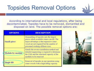 Topsides Removal Options
 