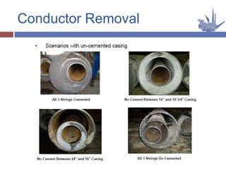Conductor Removal
 
