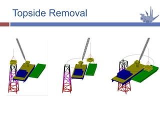 Topside Removal
 