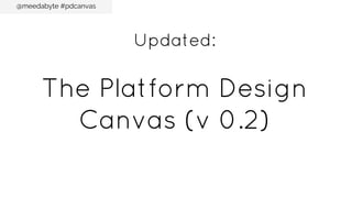 @meedabyte #pdcanvas

Updated:

The Platform Design
Canvas (v 0.2)

 