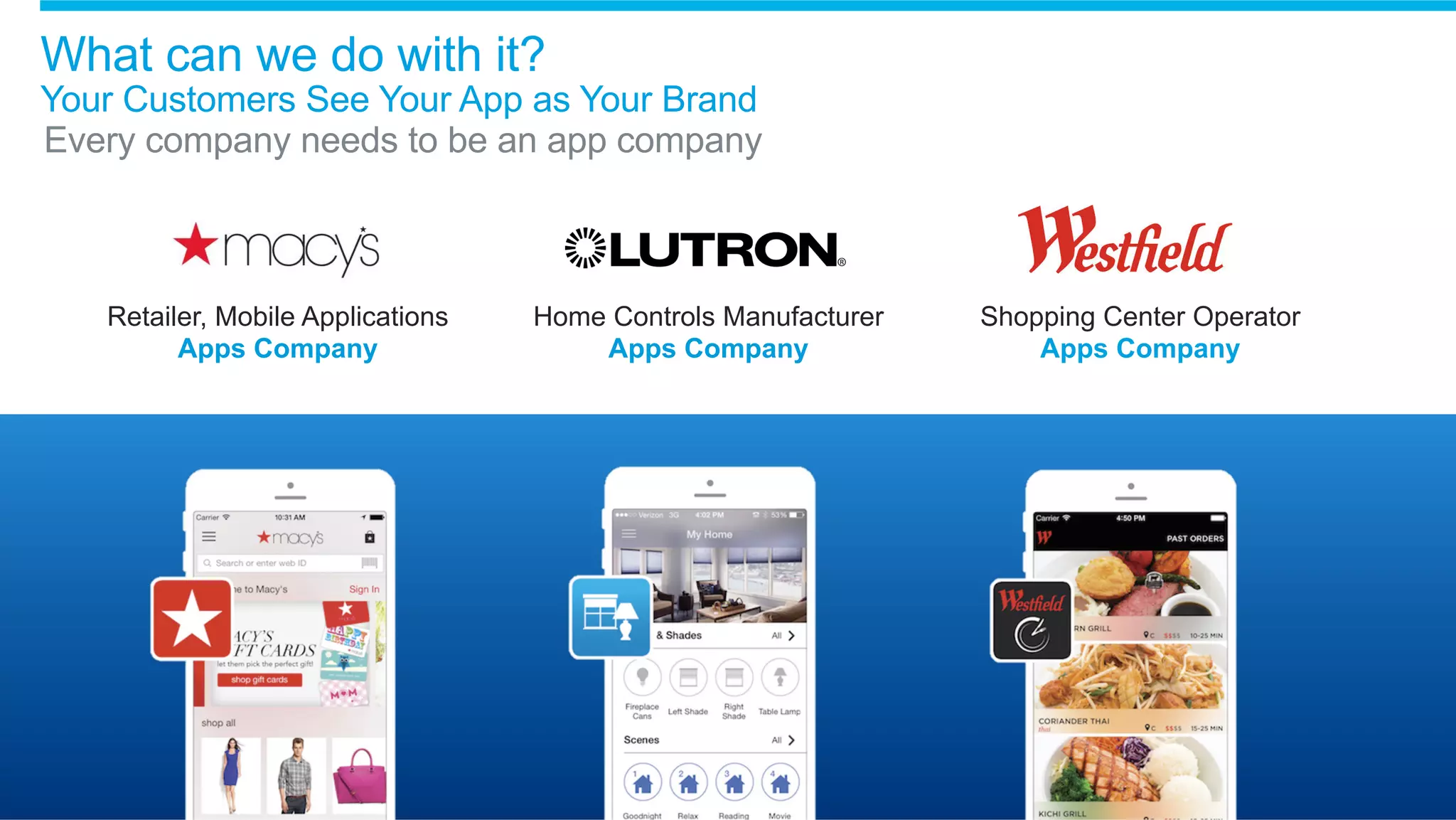 What can we do with it?
Your Customers See Your App as Your Brand
Every company needs to be an app company
Retailer, Mobile Applications
Apps Company
Home Controls Manufacturer
Apps Company
Shopping Center Operator
Apps Company
 