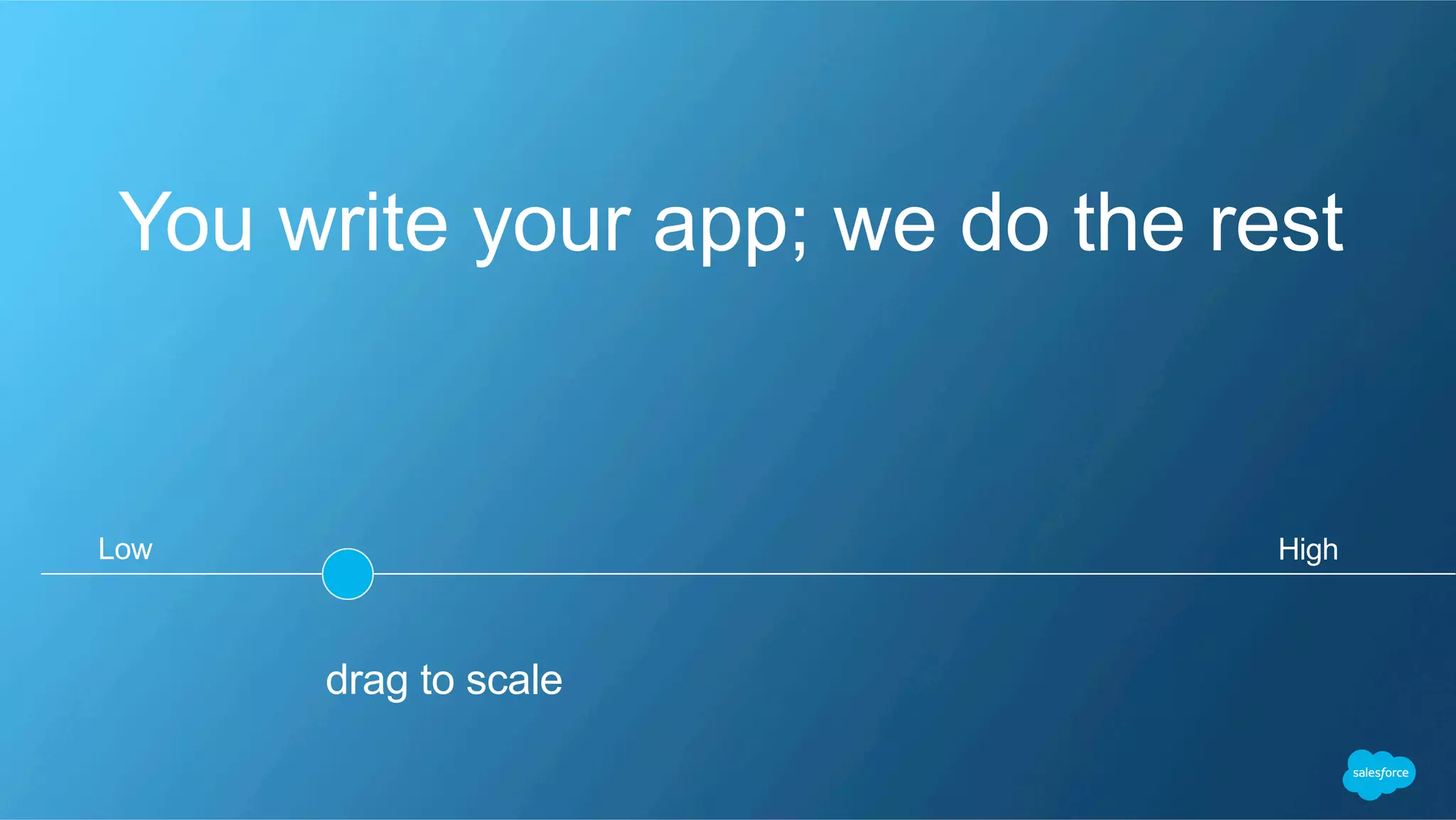 You write your app; we do the rest
Low High
drag to scale
 