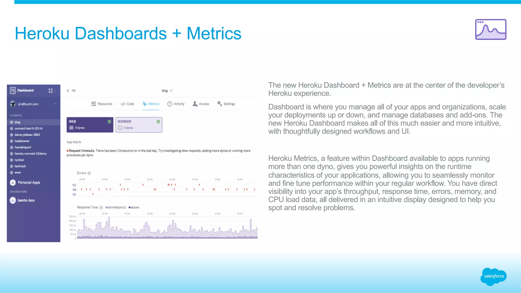 ​ The new Heroku Dashboard + Metrics are at the center of the developer’s
Heroku experience.
​ Dashboard is where you manage all of your apps and organizations, scale
your deployments up or down, and manage databases and add-ons. The
new Heroku Dashboard makes all of this much easier and more intuitive,
with thoughtfully designed workflows and UI.
​ Heroku Metrics, a feature within Dashboard available to apps running
more than one dyno, gives you powerful insights on the runtime
characteristics of your applications, allowing you to seamlessly monitor
and fine tune performance within your regular workflow. You have direct
visibility into your app’s throughput, response time, errors, memory, and
CPU load data, all delivered in an intuitive display designed to help you
spot and resolve problems.
Heroku Dashboards + Metrics
 