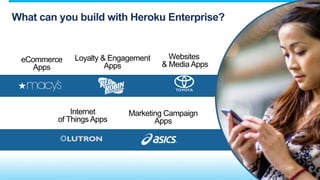 Loyalty & Engagement
Apps
Websites
& Media Apps
eCommerce
Apps
What can you build with Heroku Enterprise?
Internet
of Things Apps
Marketing Campaign
Apps
 