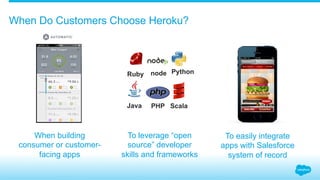When building
consumer or customer-
facing apps
When Do Customers Choose Heroku?
To leverage “open
source” developer
skills and frameworks
Ruby
Java
node
PHP
Python
Scala
To easily integrate
apps with Salesforce
system of record
 
